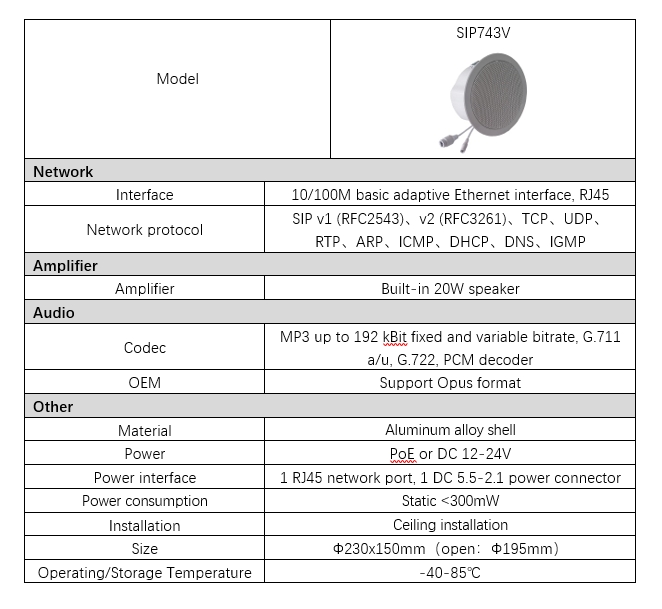 معلمات SIP743V