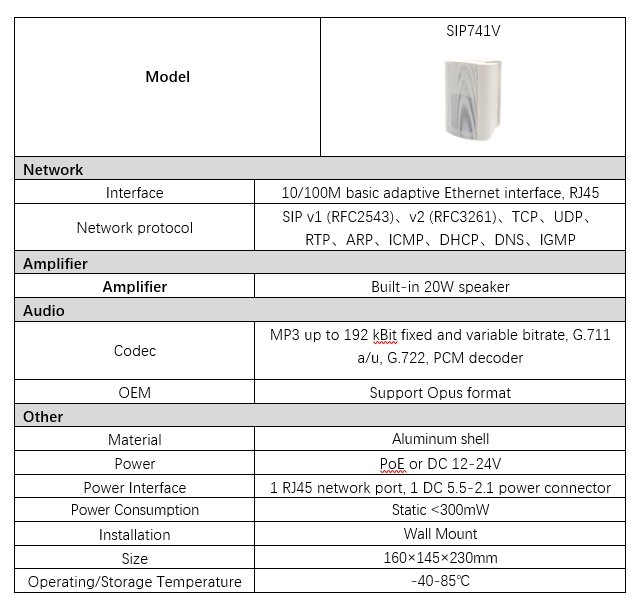 معلومات المعلمة SIP741V